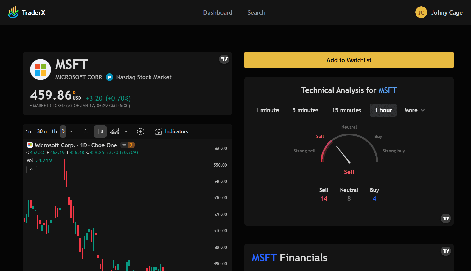 TraderX